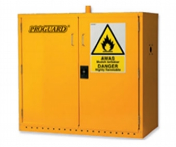 Safety Storage Cabinets - UL-FPC75